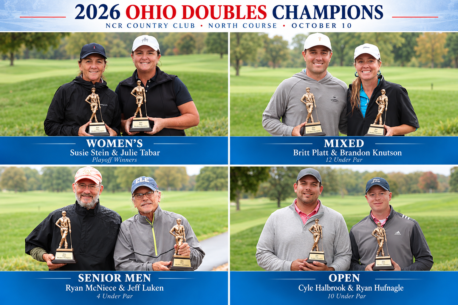 2026 Ohio Doubles champions: Women’s, Mixed, Senior Men, and Open teams holding their trophies at NCR Country Club.